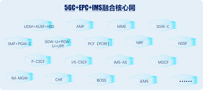 1770011130279990.png 02-运营商网络方案-中文图2.png
